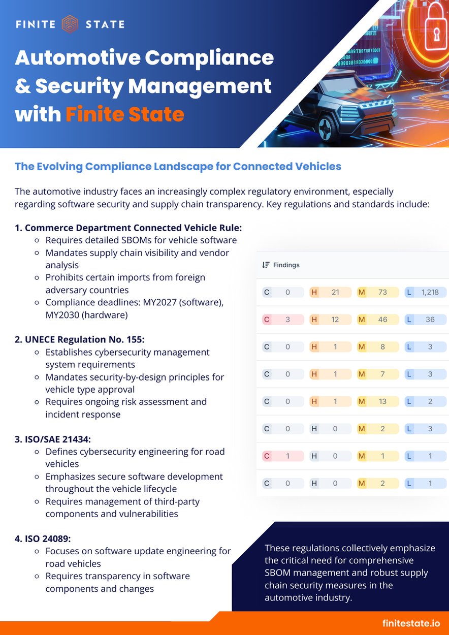 (Current Capabilities) Automotive Compliance & Security Management with Finite State (1)