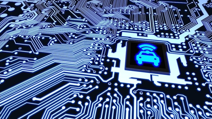 How Does Finite State Support Automakers in Meeting ISO Standards?