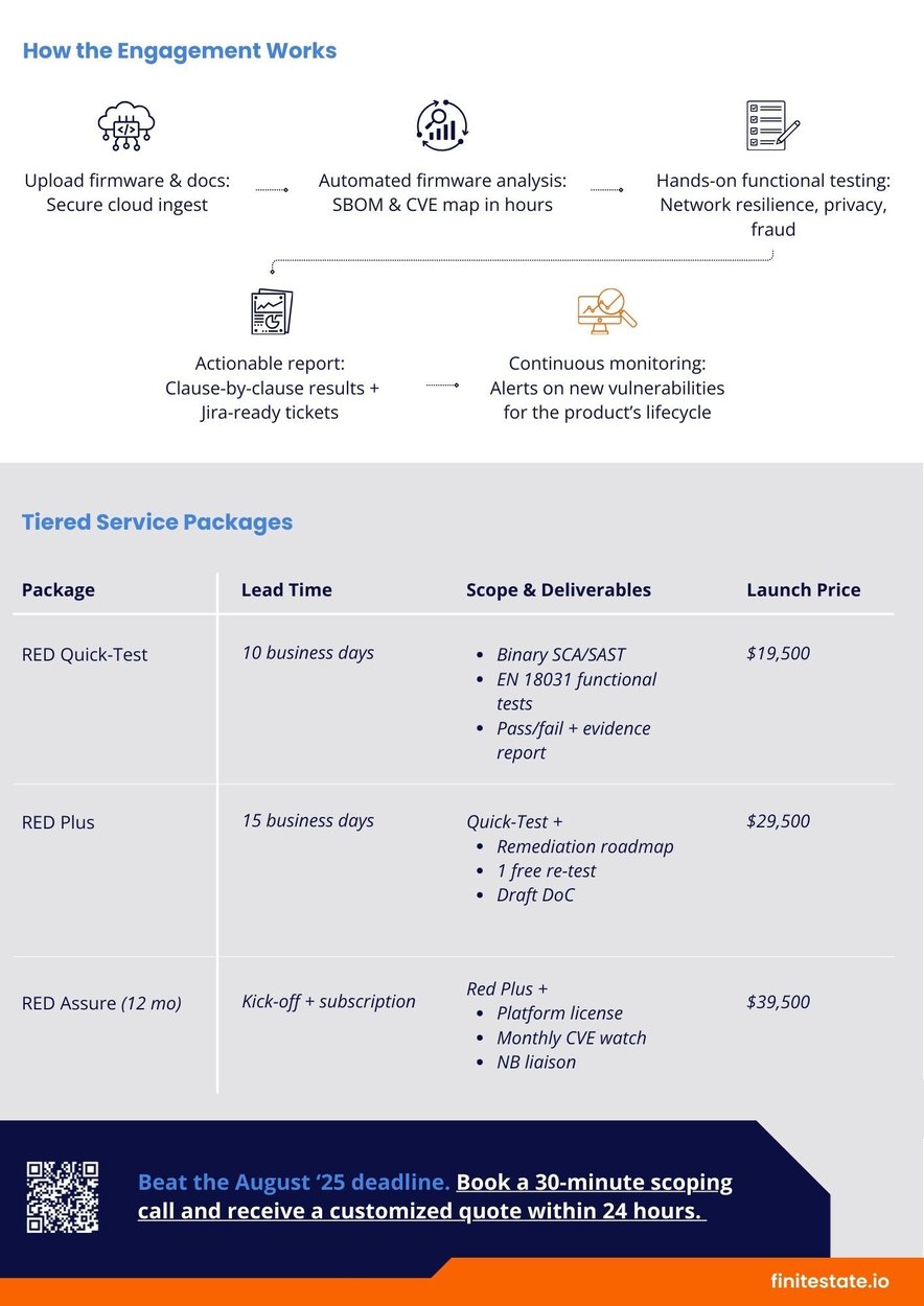 EU RED compliance services datasheet page 2.-1