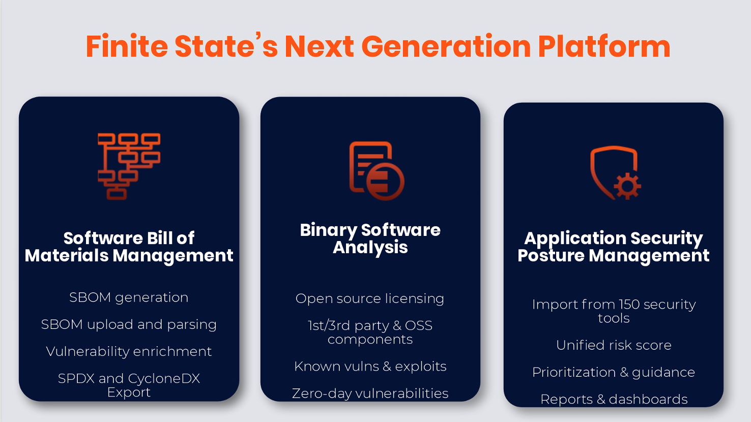 Finite State Medical Device FDA Support