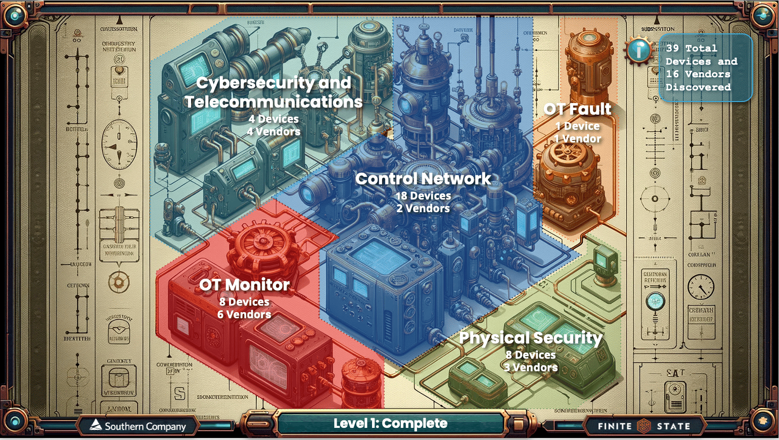 S4x24 Blog Post Post Image 2