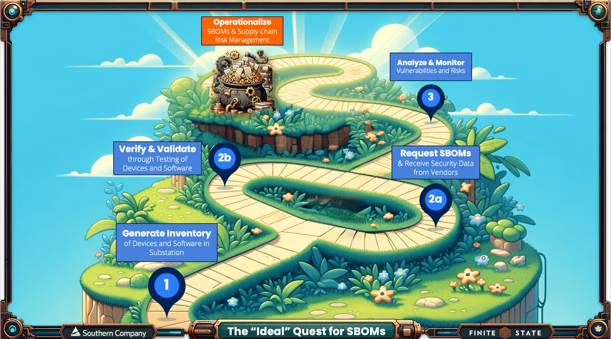 Screen Shot 2024-03-12 at 1.58.10 PM