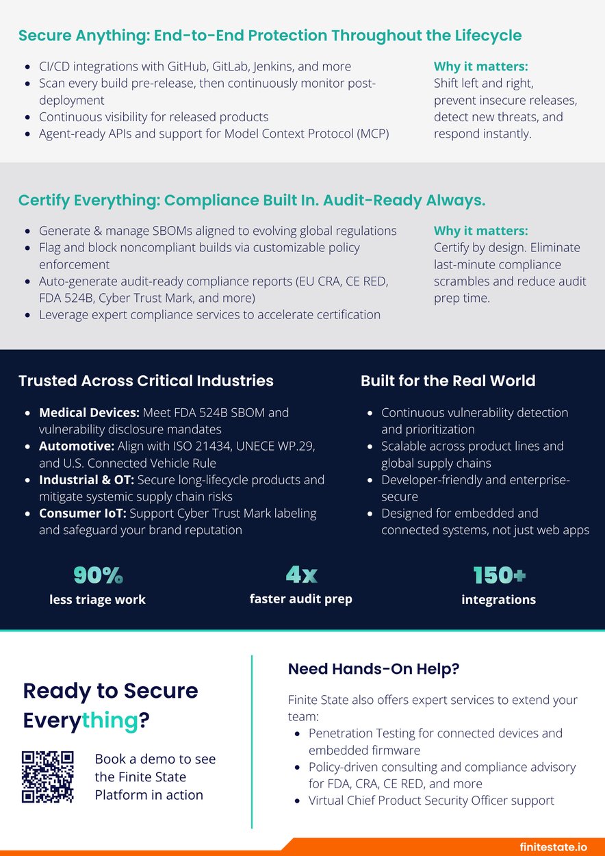 platform overview page 2