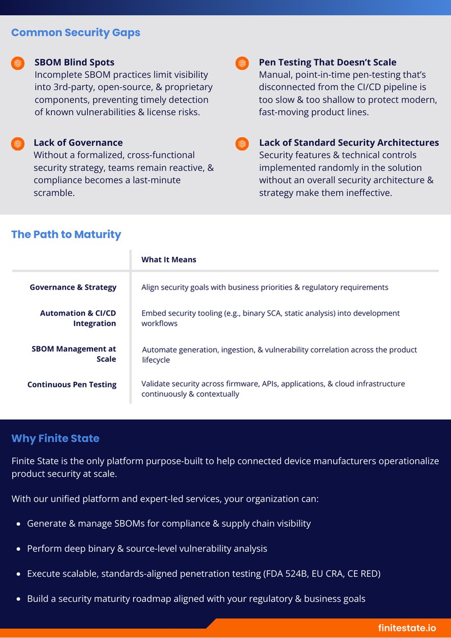 program datasheet page 2