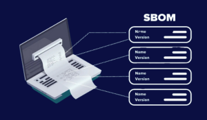 SBOMs: The Accurate Guide to Software Supply Chain Security